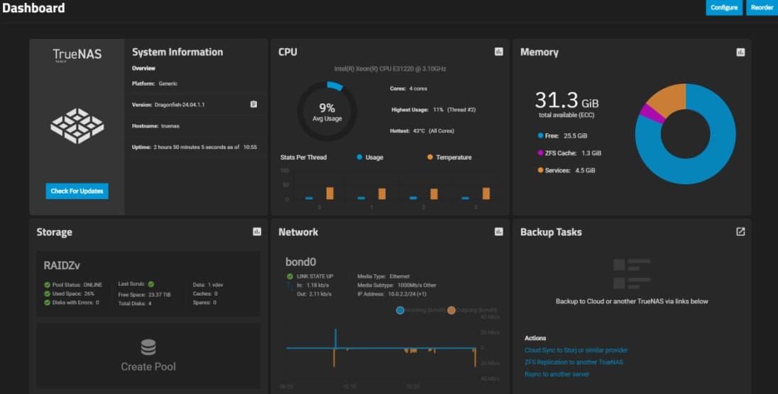 De totstandkoming van een DIY NAS